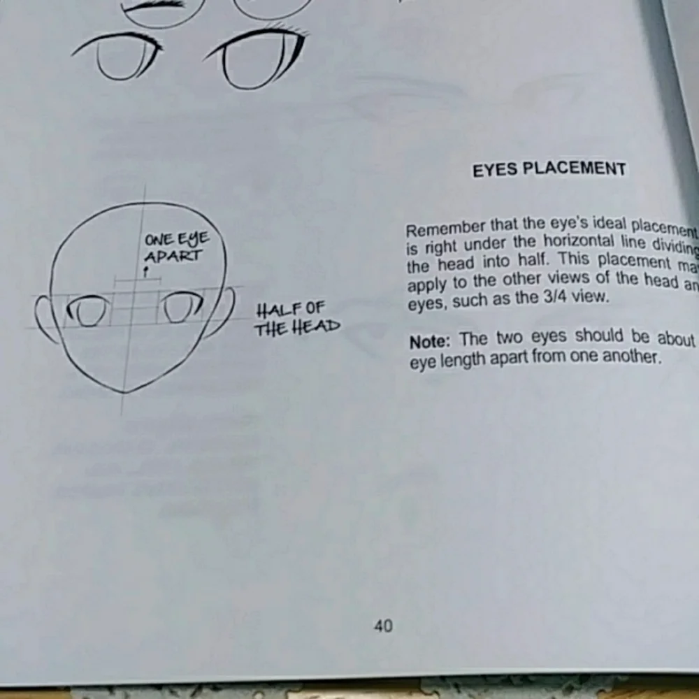 How to draw anime and manga faces, guide for kids, teens, adults